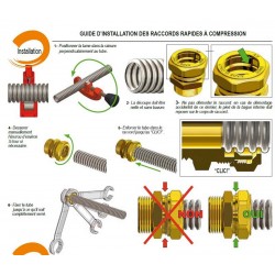 Raccord rapide droit pour inox annelé/cuivre